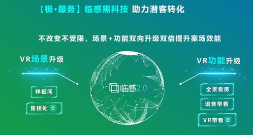 臨感VR售樓處 構建極智營銷體系，安居客五大維度助力新房服務裂變與進化